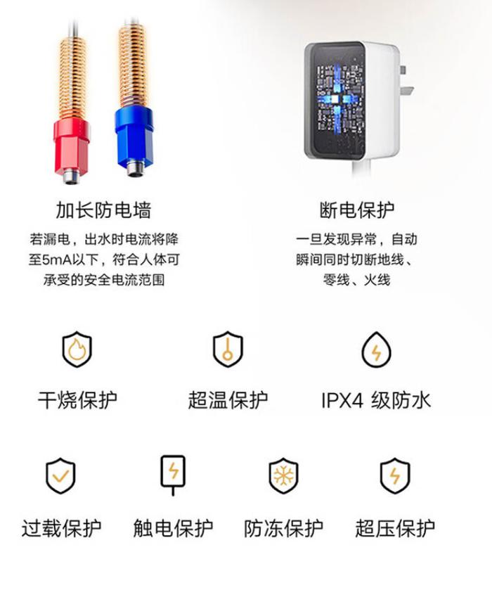 热水器的p1p2是指什么(电热水器p1p2p3什么意思)