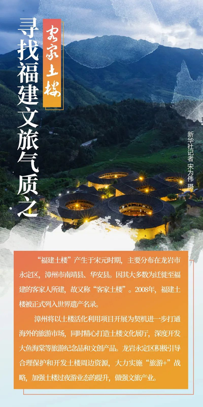 海报寻找福建文旅气质
