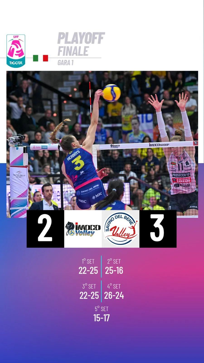 图片来源：斯坎迪奇社交媒体