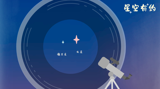 火星|行星|木星_新浪新闻