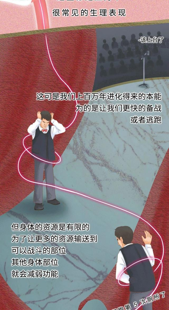 人说"ta 能有什么压力",是呀,在很多人眼里,压力一定来自于一些大事件