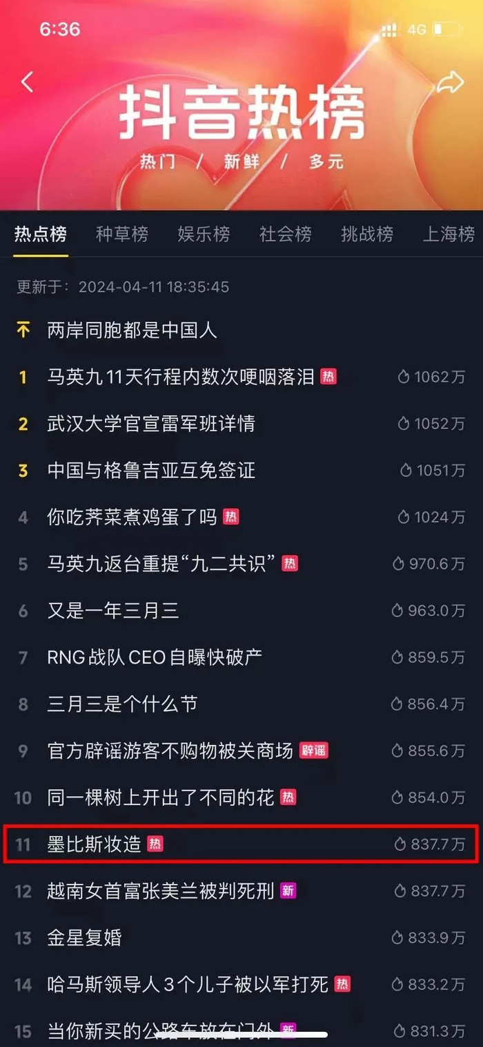 抖音|墨比斯|时尚圈_新浪新闻