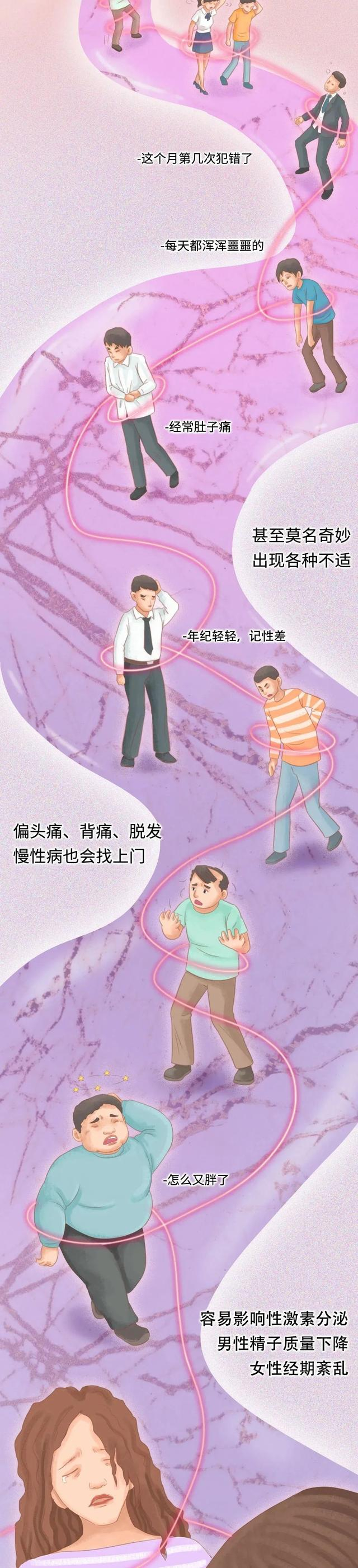 人说"ta 能有什么压力",是呀,在很多人眼里,压力一定来自于一些大事件