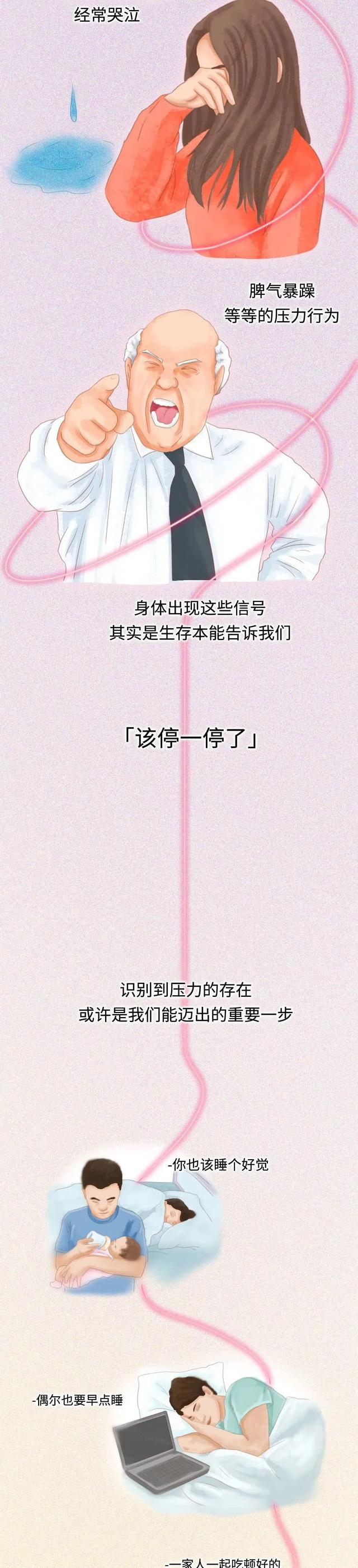 人说"ta 能有什么压力",是呀,在很多人眼里,压力一定来自于一些大事件