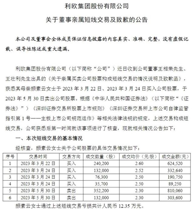 利欧股份正副董事长兄弟俩被立案|利欧股份|股票|短线交易_新浪新闻