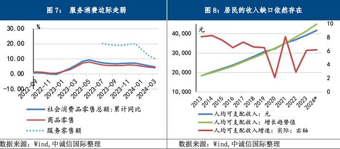 袁海霞等:gdp增速超出预期,工业生产是推动增长的主因