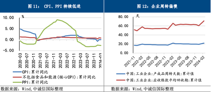 袁海霞等:gdp增速超出预期,工业生产是推动增长的主因