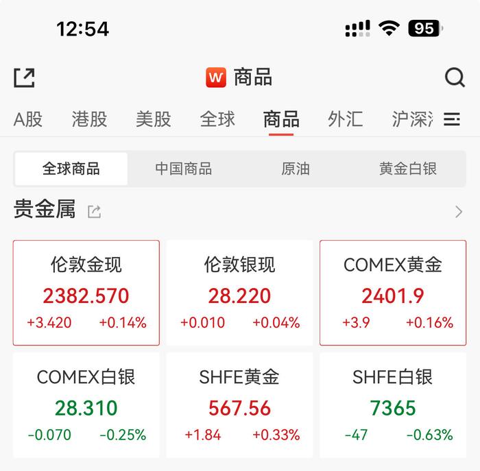 特斯拉全球裁员10% 