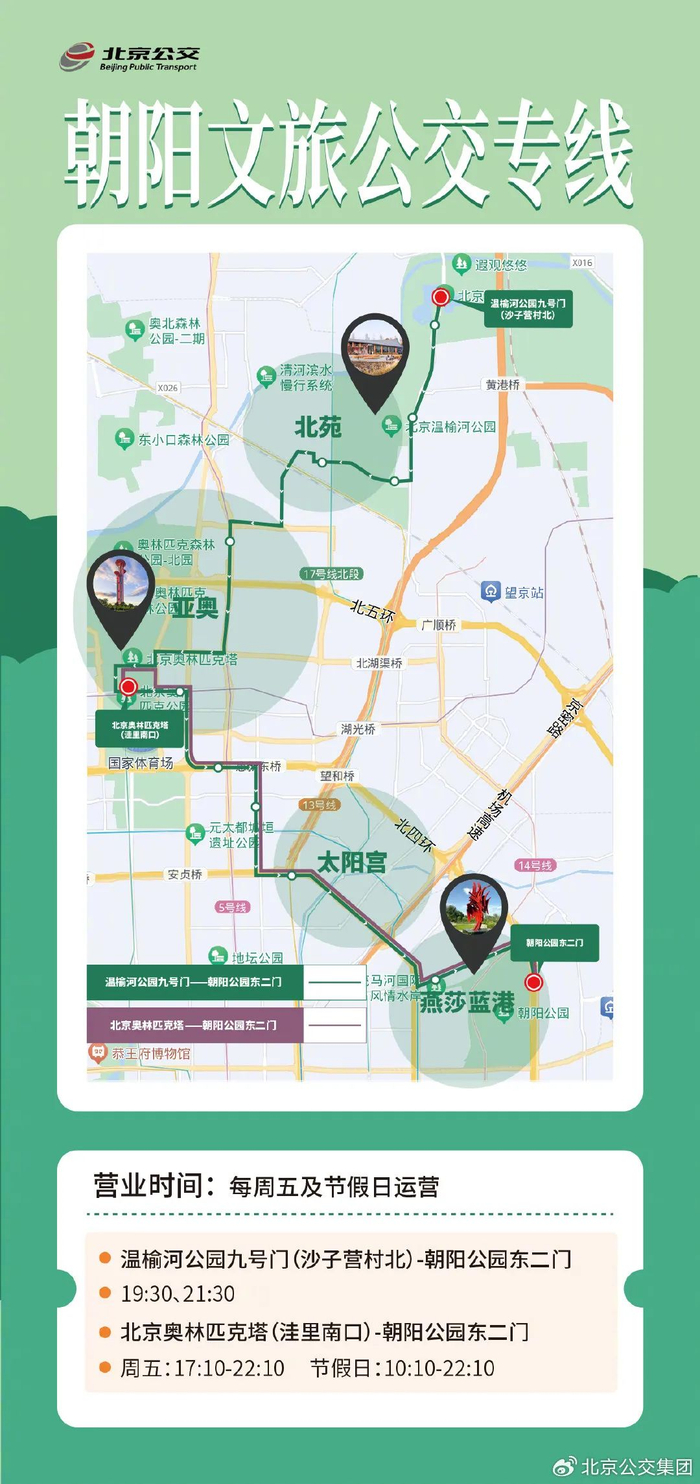温榆河公园开往朝阳公园方向路由示意图