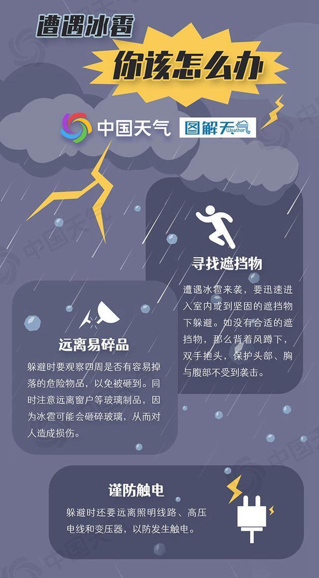 广东强对流天气图片