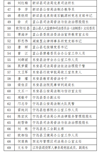 2024年4月19日永州市司法局电话:0746-8511176,邮箱:hnyzsf@126.com.