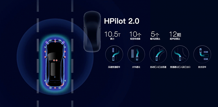 图源毫末智行官网