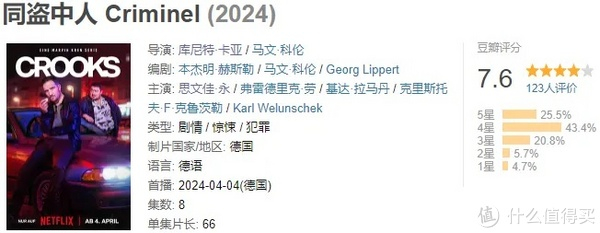 一口气放出八集,网飞又一部黑帮猛剧来了!