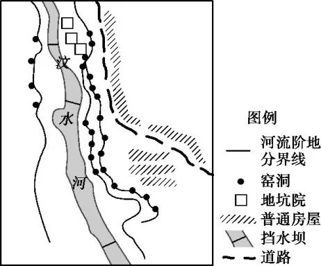 (2022河北邢台名校开学考,5—6)豫西北某村落位于黄土高原的丘陵区,20