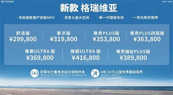 截图自一汽丰田官方微信