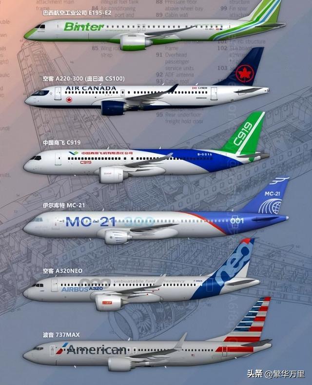 波音787国内航线图片