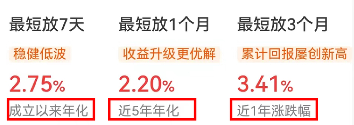 图源：招商银行