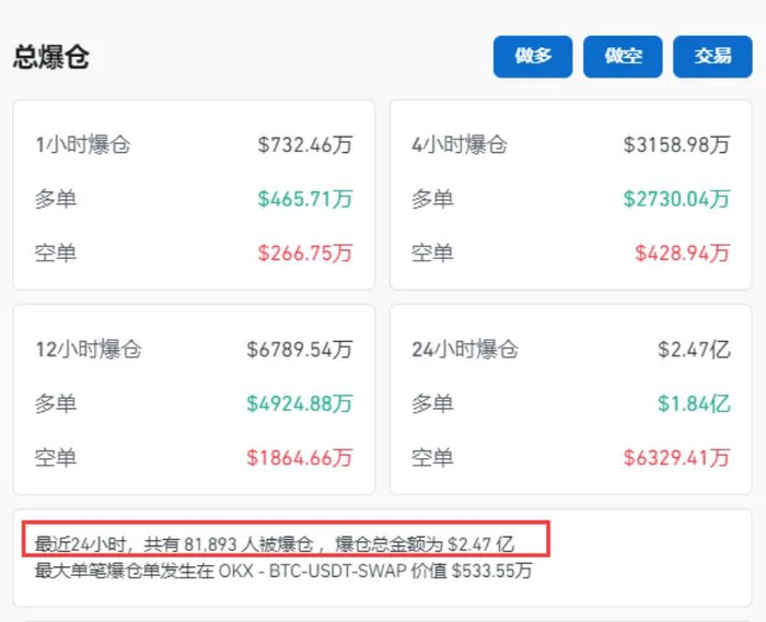 女股神,"翻车"|美元|比特币|比特币价格_新浪新闻