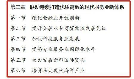 《前海规划》目录篇截图