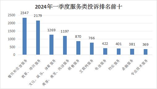 2025-04金年会- 金年会体育- 官方网站-29