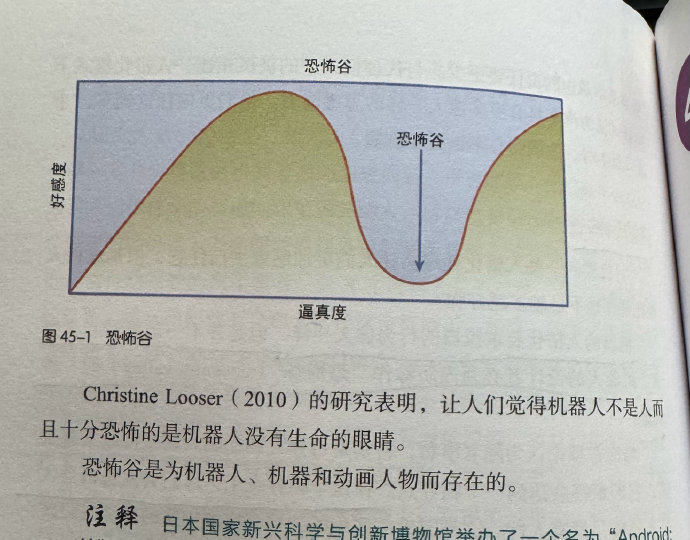 恐怖谷效应你听说过吗?