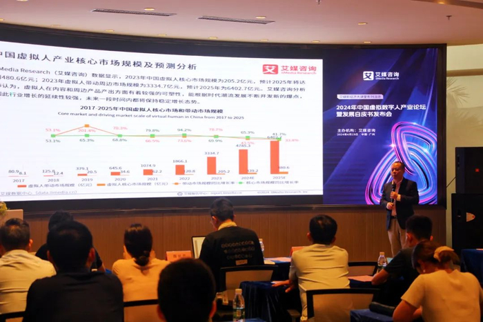 （图为艾媒咨询CEO兼首席分析师张毅）