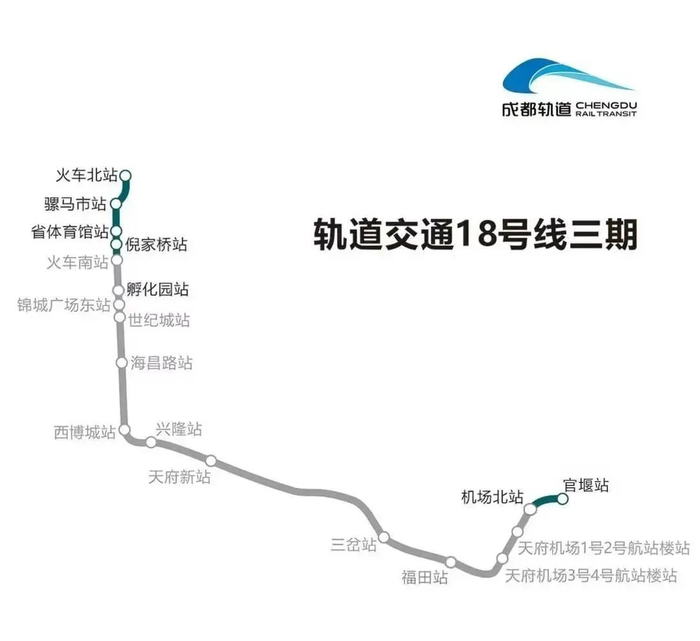 连接天府机场和两大火车站!这条地铁线最新进展
