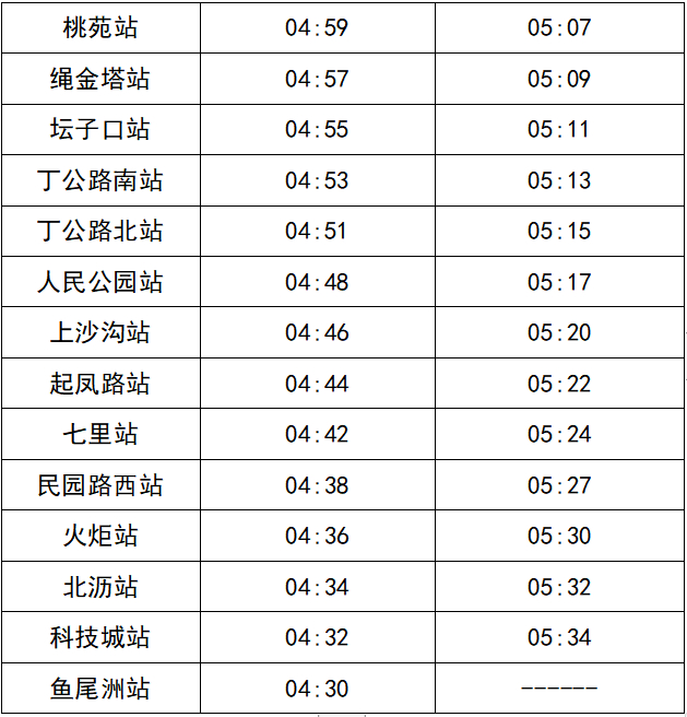 明天,南昌地铁4号线首班车运营时间提前