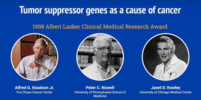 ▲1998年拉斯克临床医学研究奖得主（图片来源：拉斯克奖官网）
