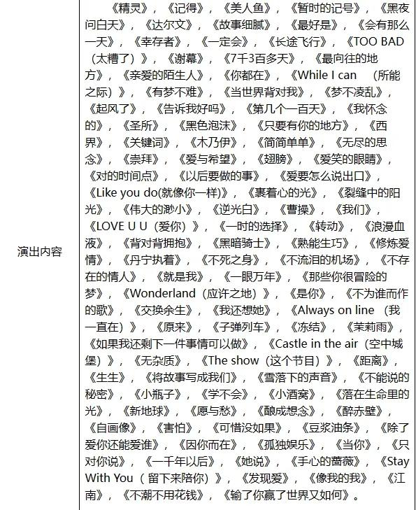 歌单来啦！林俊杰南昌站！