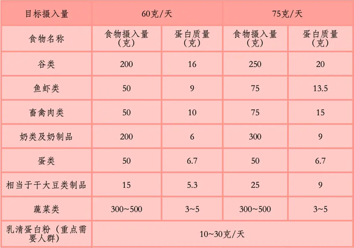 图自华中科技大学同济医院