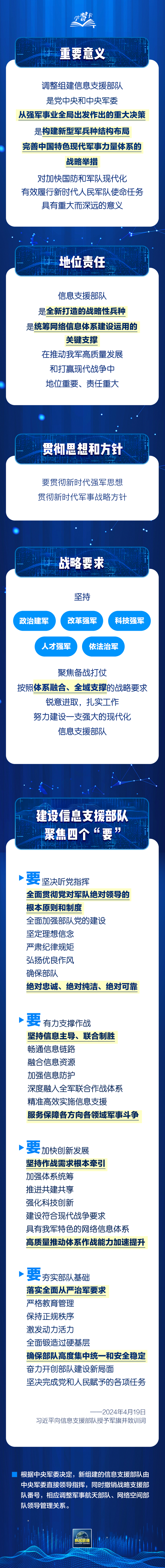 编辑:刘   天责编:马林慧审核:赵德忠