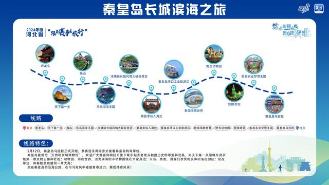 跟着赛事去旅行!河北发布20条精品旅游线路