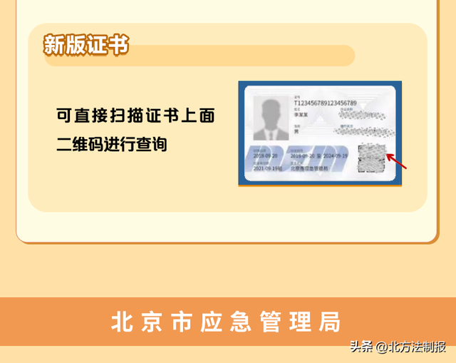 如何考试培训,办证取证,复审换证,查询证书,辨别真伪……关于特种作业