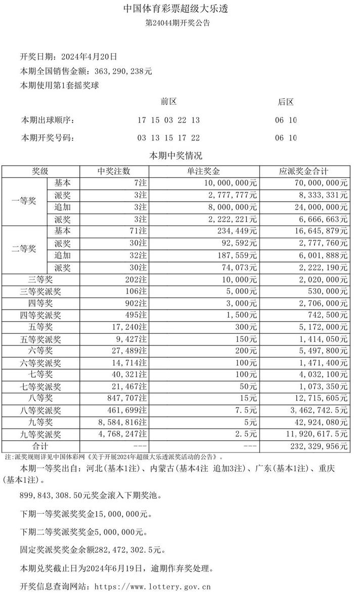 排列五最新奖图8月22号图片