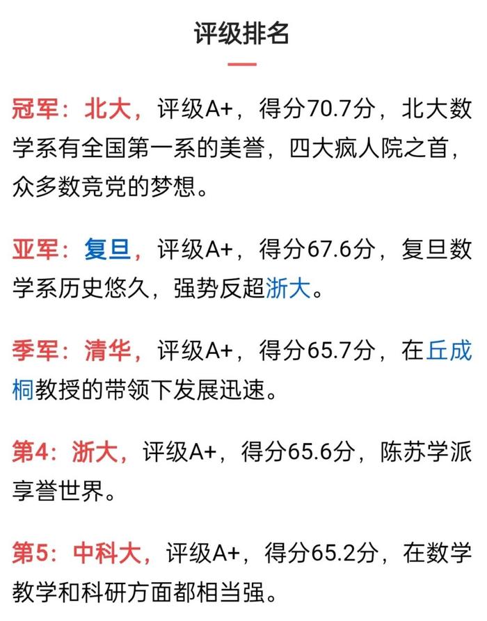 2023中国大学数学专业排名