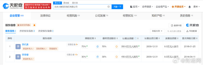 汪苏泷公司申请素龙商标 分类为健身器材|汪苏泷|北京市|李思睿_新浪