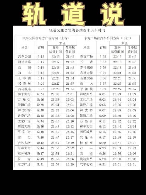 便民出行分享,长春最全新版轨道交通出行指南!
