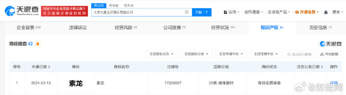 汪苏泷公司申请素龙商标 分类为健身器材|汪苏泷|北京市|李思睿_新浪