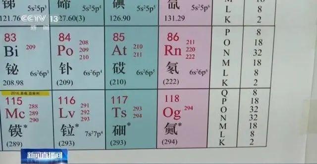 119号元素恐怖图片