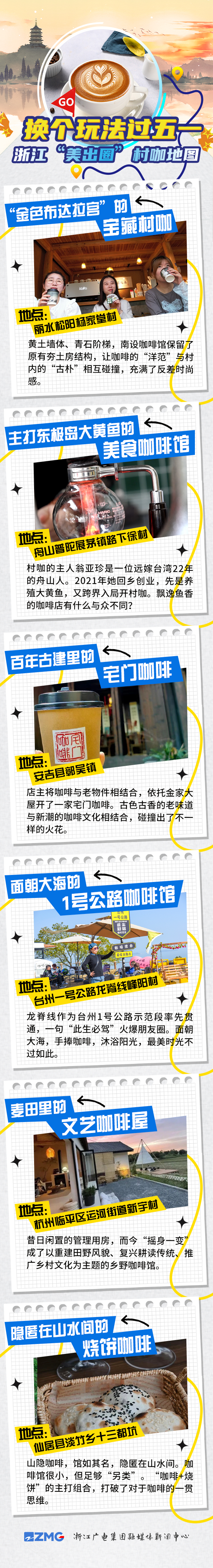换个玩法过五一丨浙江"美出圈"村咖地图