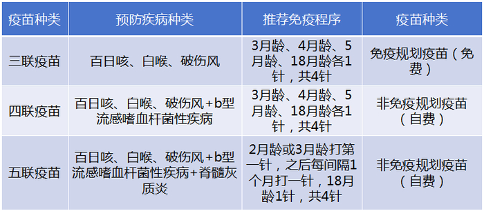 出现这些症状要当心→|新冠肺炎_新浪新闻