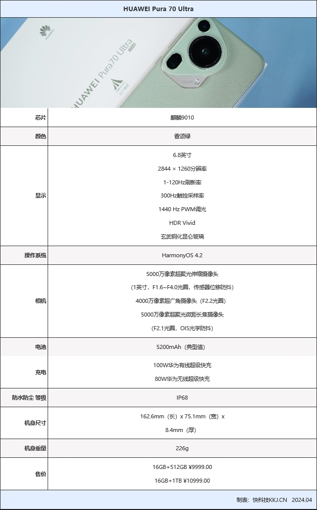 满意但不完美!华为首款ultra旗舰pura 70 ultra全面评测