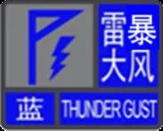 晋城市气象台4月22日14时53分发布雷暴大风蓝色预警信号预警区域全市
