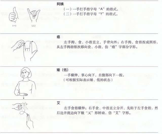 这款app,被联合国评为世界上最好的社交应用|手语|聋人|社交应用_新浪