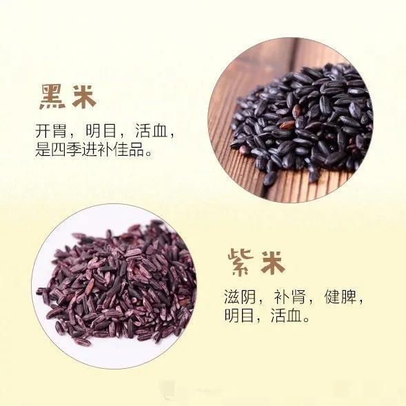 这些五谷杂粮各自具有哪些特殊功效呢?
