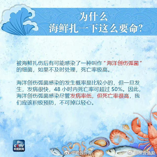 2岁男童疑接触鱼感染"海洋创伤弧菌",住进icu面临截肢