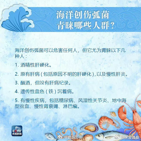 2岁男童疑接触鱼感染"海洋创伤弧菌",住进icu面临截肢