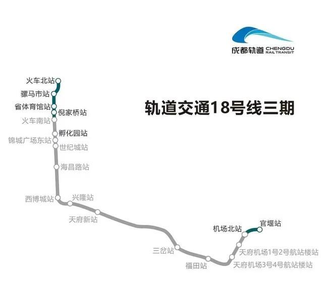 成都10线地铁站线路图图片
