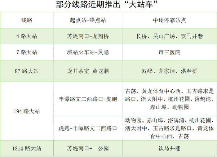 杭州西湖景区公交今起加密班车,还有增设"大站车",灵隐寺专线一站直达